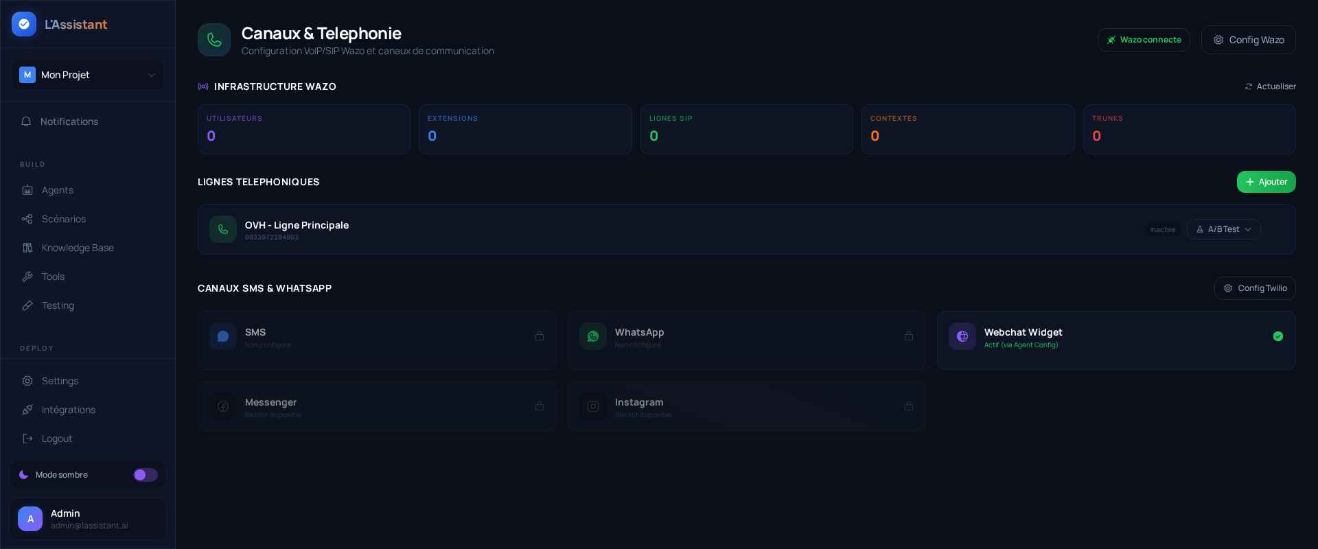 Configuration SMS WhatsApp